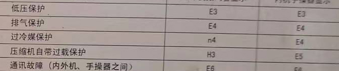 靖远空调电话在哪里找